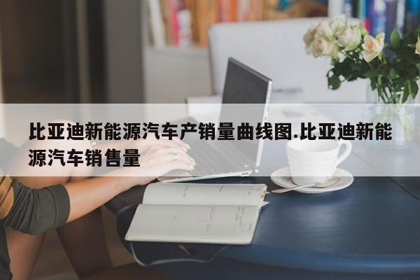 比亚迪新能源汽车产销量曲线图.比亚迪新能源汽车销售量